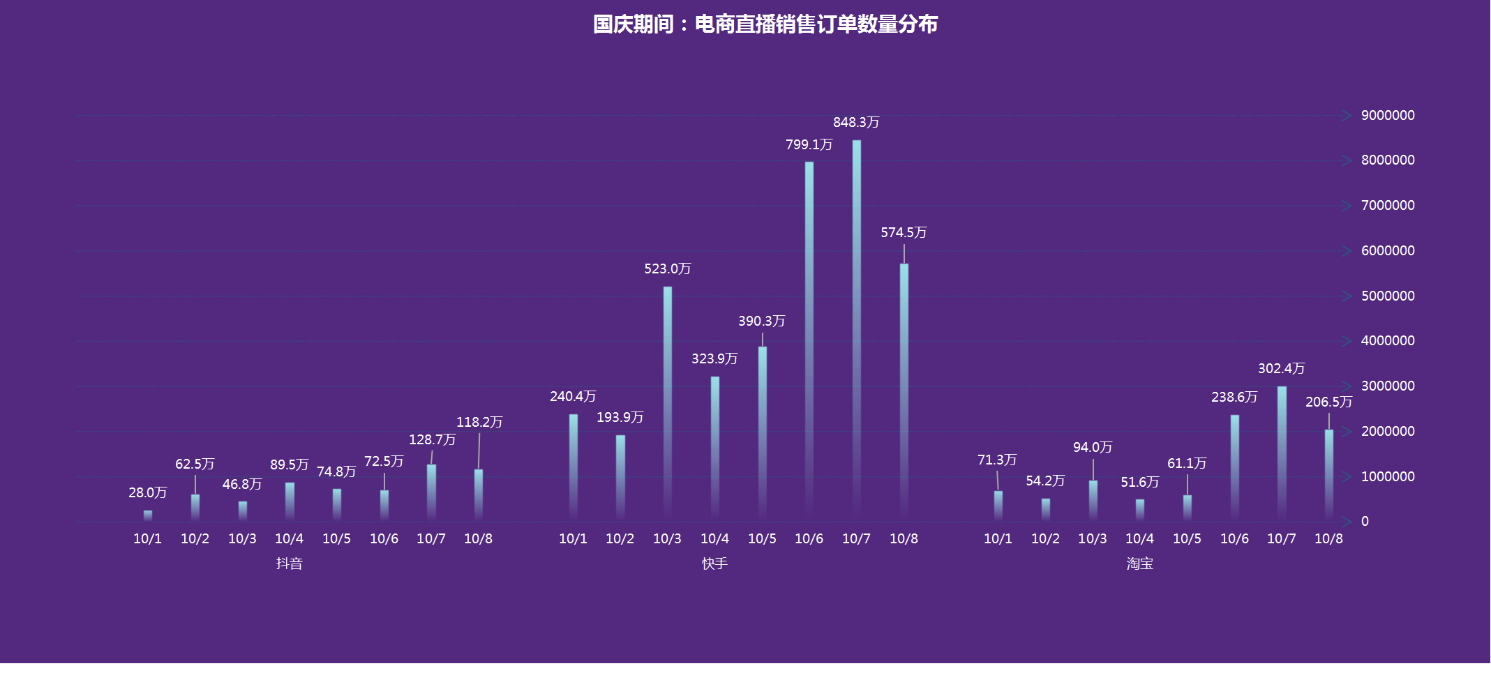 新澳门今晚开奖结果查询,实地数据评估解析_微型版60.448