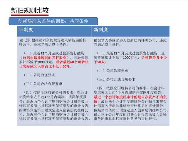 新澳历史开奖记录查询结果,极速解答解释落实_入门版48.691