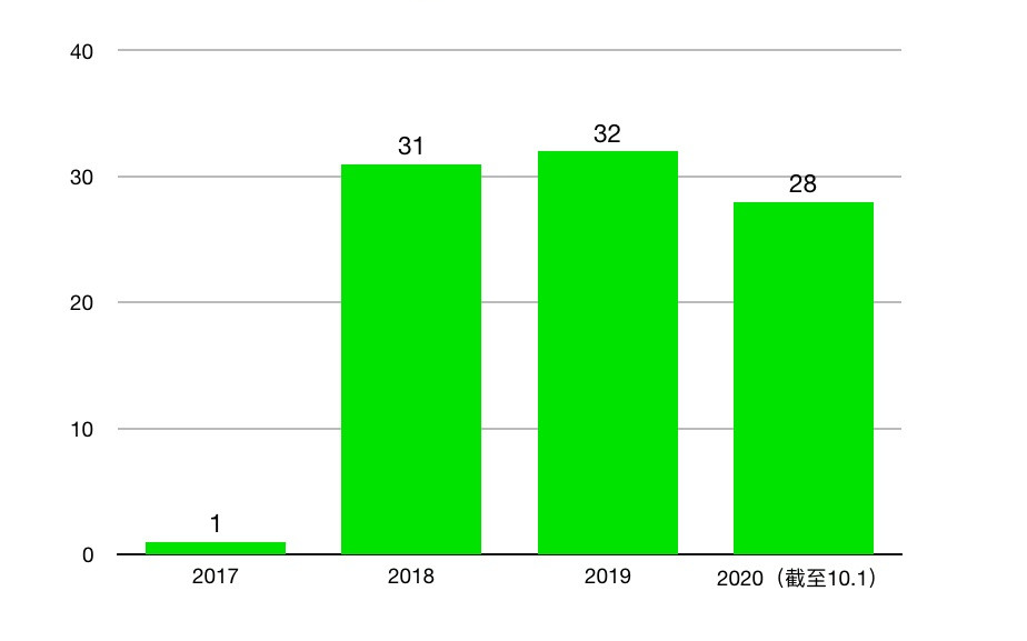 新澳正版免费资料大全,深层计划数据实施_旗舰款12.577