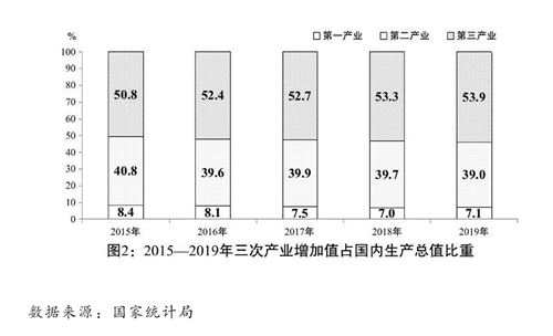 二九十八香悠悠打一数字,适用性计划实施_VR30.305