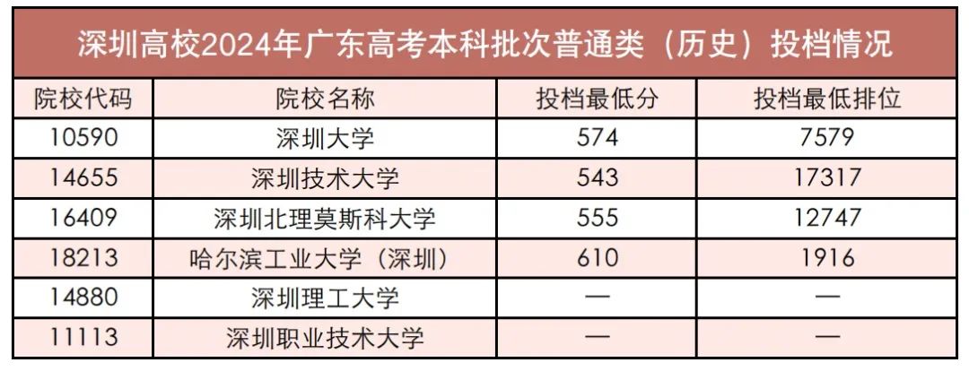 2024香港历史开奖记录,精细化策略探讨_挑战版45.657