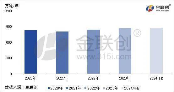 香港码2024开码历史记录,灵活解析方案_OP54.838