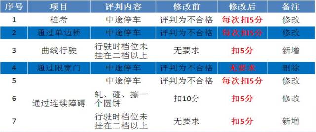 夜丶无悔 第2页