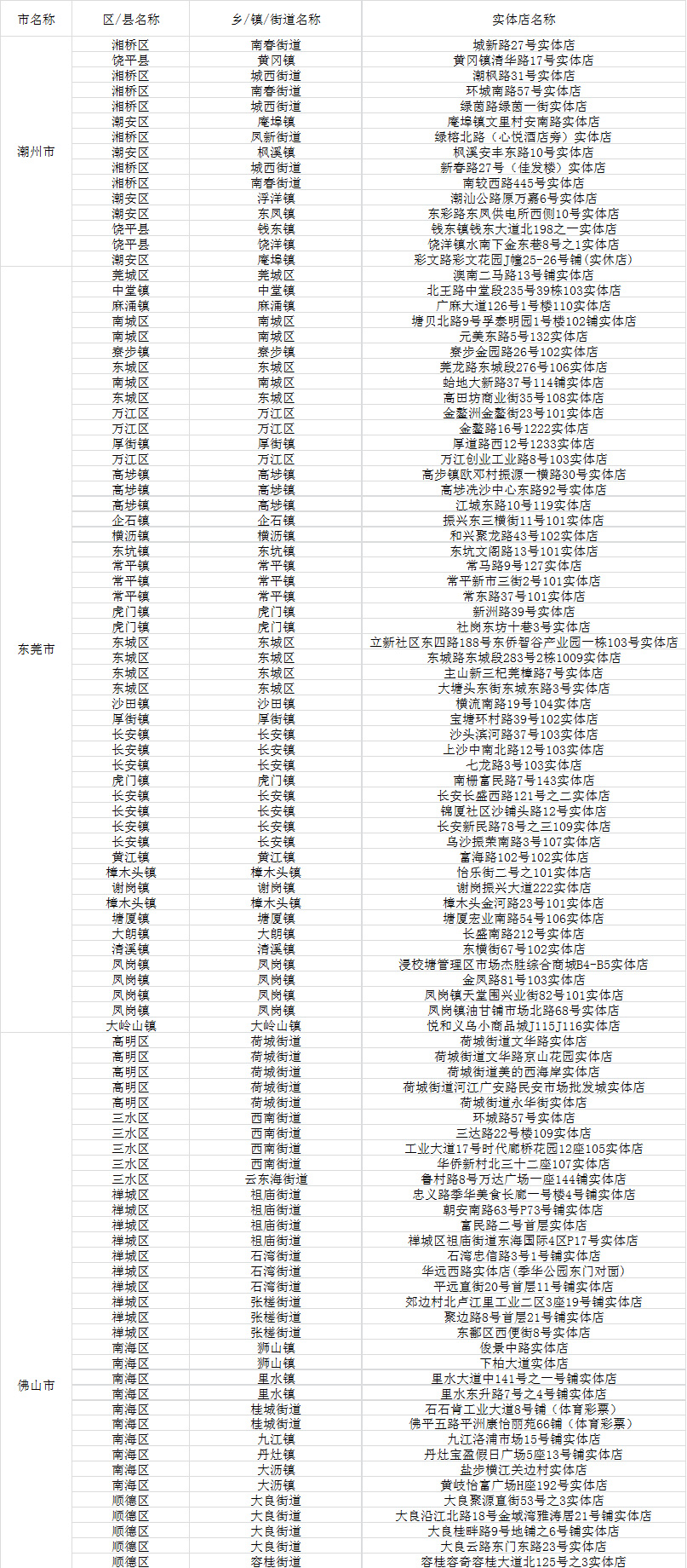 新粤门六舍彩资料正版,标准化实施评估_限定版73.390