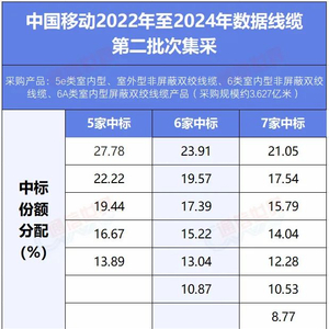 江南慕雨 第2页