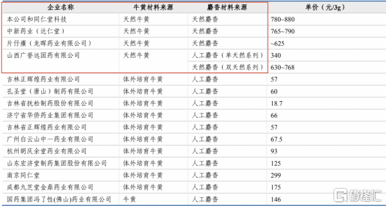 新奥天天免费资料大全正版优势,精准分析实施步骤_超值版72.781