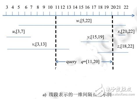 626969cm澳彩资料大全查询,平衡实施策略_T45.580