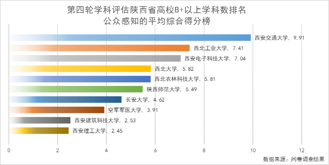 新奥彩天天开奖资料免费查询,实地评估数据方案_Mixed35.723