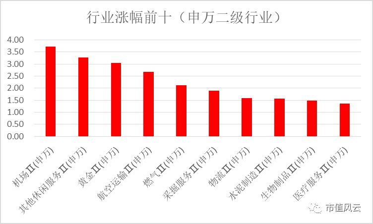 新澳天天开奖资料大全272期,深层数据执行设计_精装版36.748