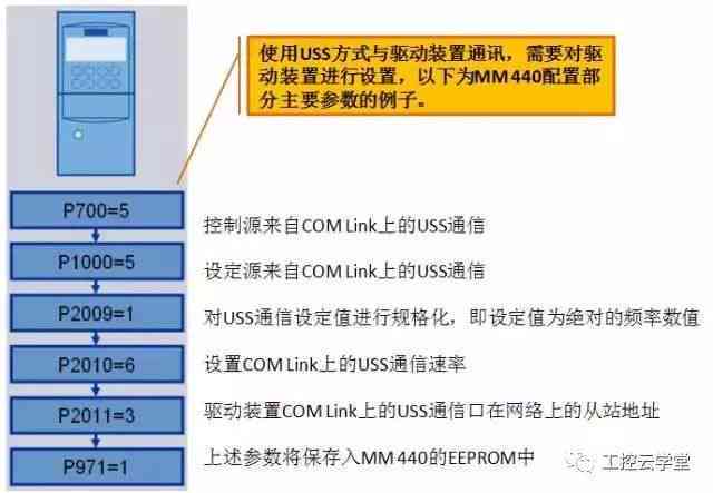 59631.cσm查询资科 资科,权威解答解释定义_1440p97.39.61