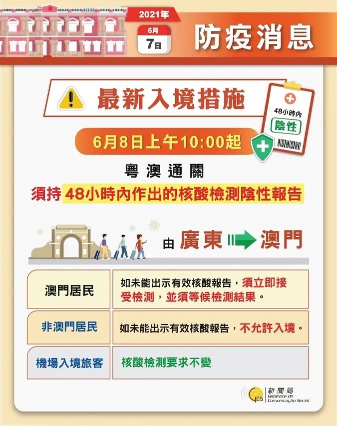 新澳门全年免费料,科学化方案实施探讨_战斗版43.589