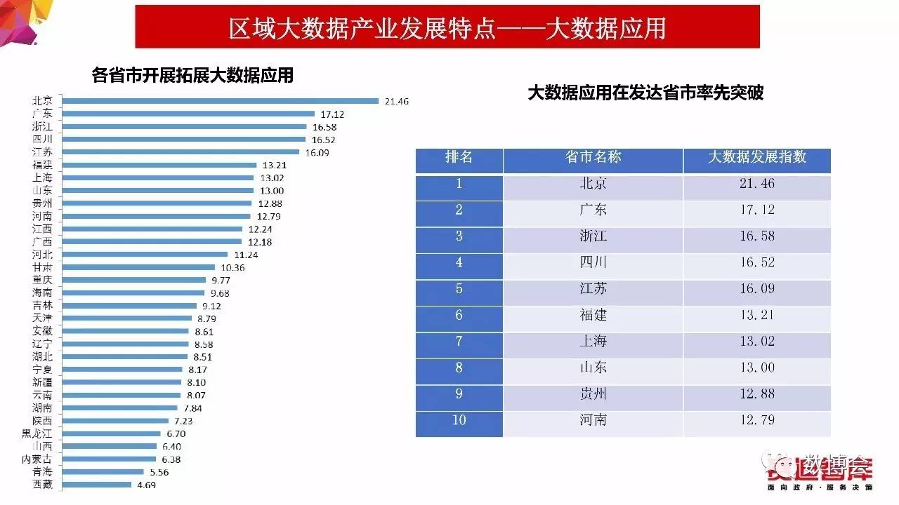 濠江论坛澳门资料查询,结构化推进评估_开发版29.419