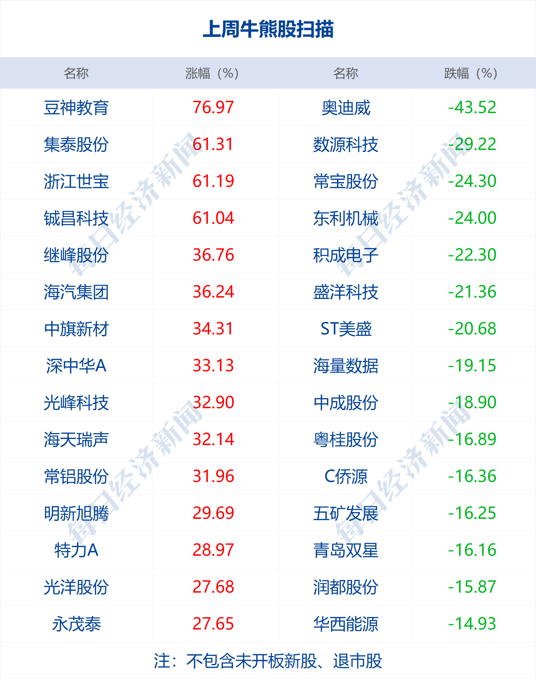 494949澳门今晚开奖什么,经典解释落实_手游版2.686