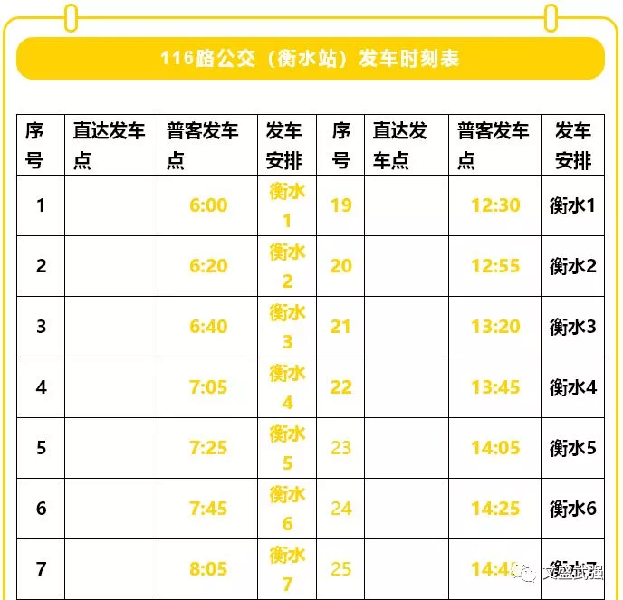 衡水十路车最新路线公布，重塑城市交通网络