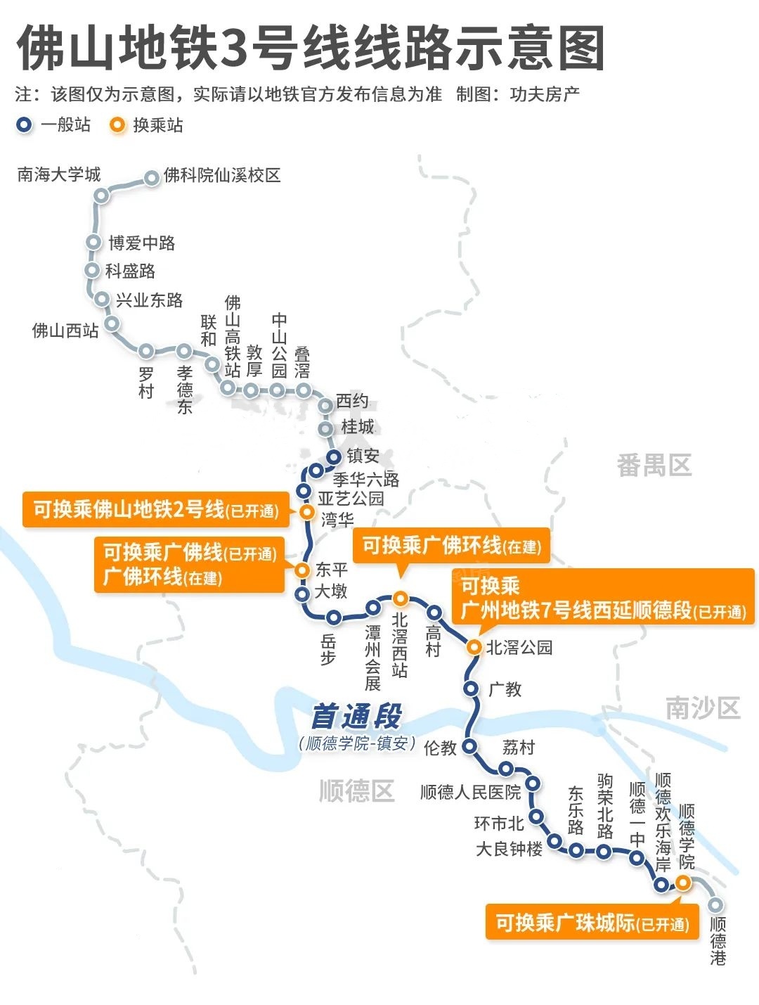 佛山三号线最新路线图全面解析