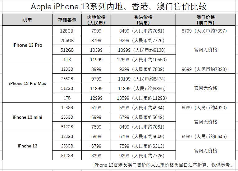 澳门水果爷爷公开资料,综合性计划定义评估_标准版12.175