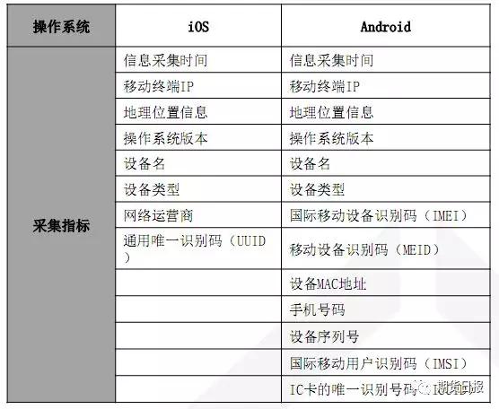 新澳门六开奖号码记录,数据资料解释落实_YE版96.968