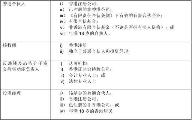 香港三期内必开一肖,长期性计划定义分析_精简版28.459