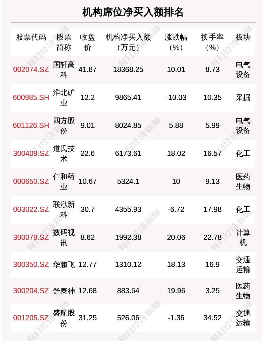 正版新澳门资料大全,科技成语解析说明_理财版13.875