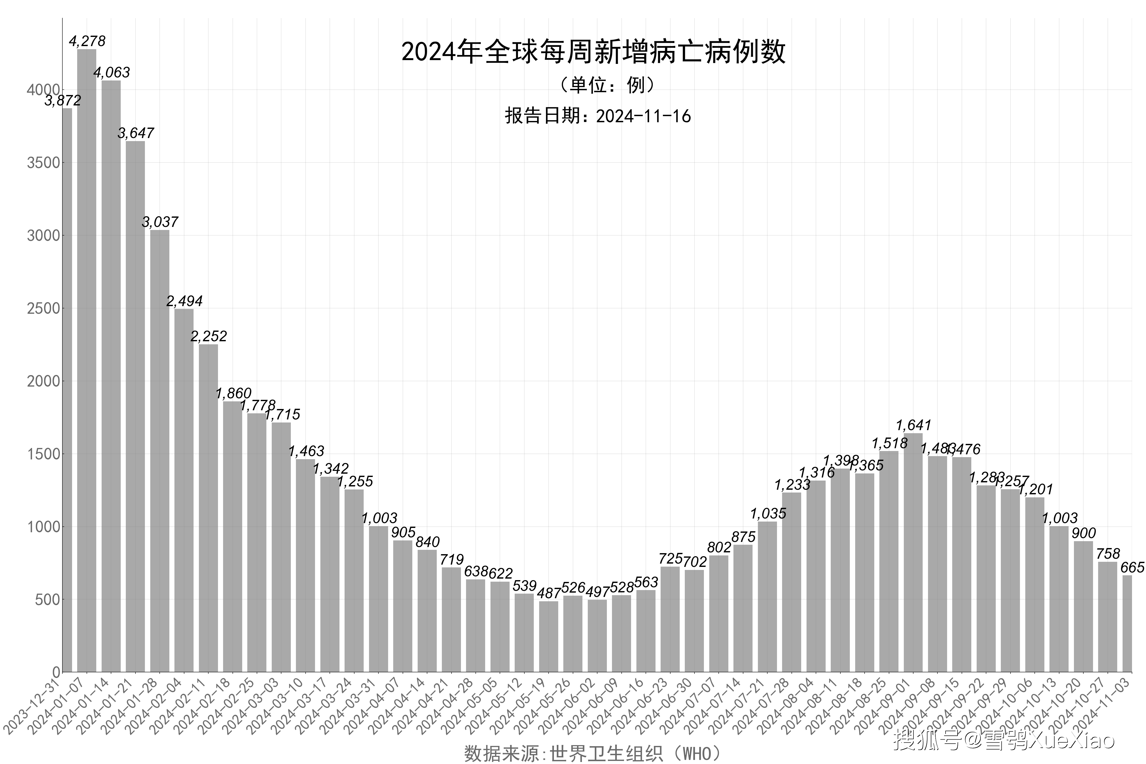 2024年香港开奖结果,数据支持设计_薄荷版37.558