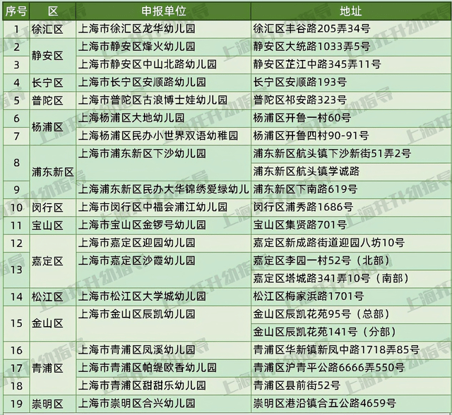 港彩二四六天天开奖结果,标准化流程评估_升级版71.23