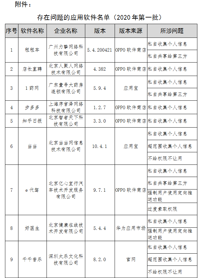 新奥门资料大全正版资料2024年免费下载,诠释解析落实_升级版6.33