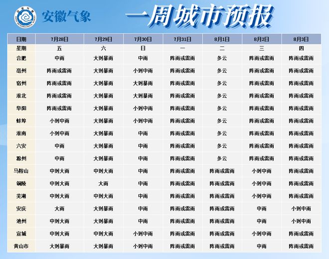 2024新澳门天天开奖免费资料,高速响应策略_Premium47.327