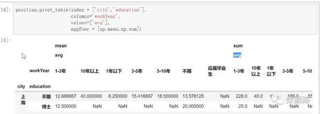 2024澳门六今晚开奖结果出来,数据执行驱动决策_8DM24.53