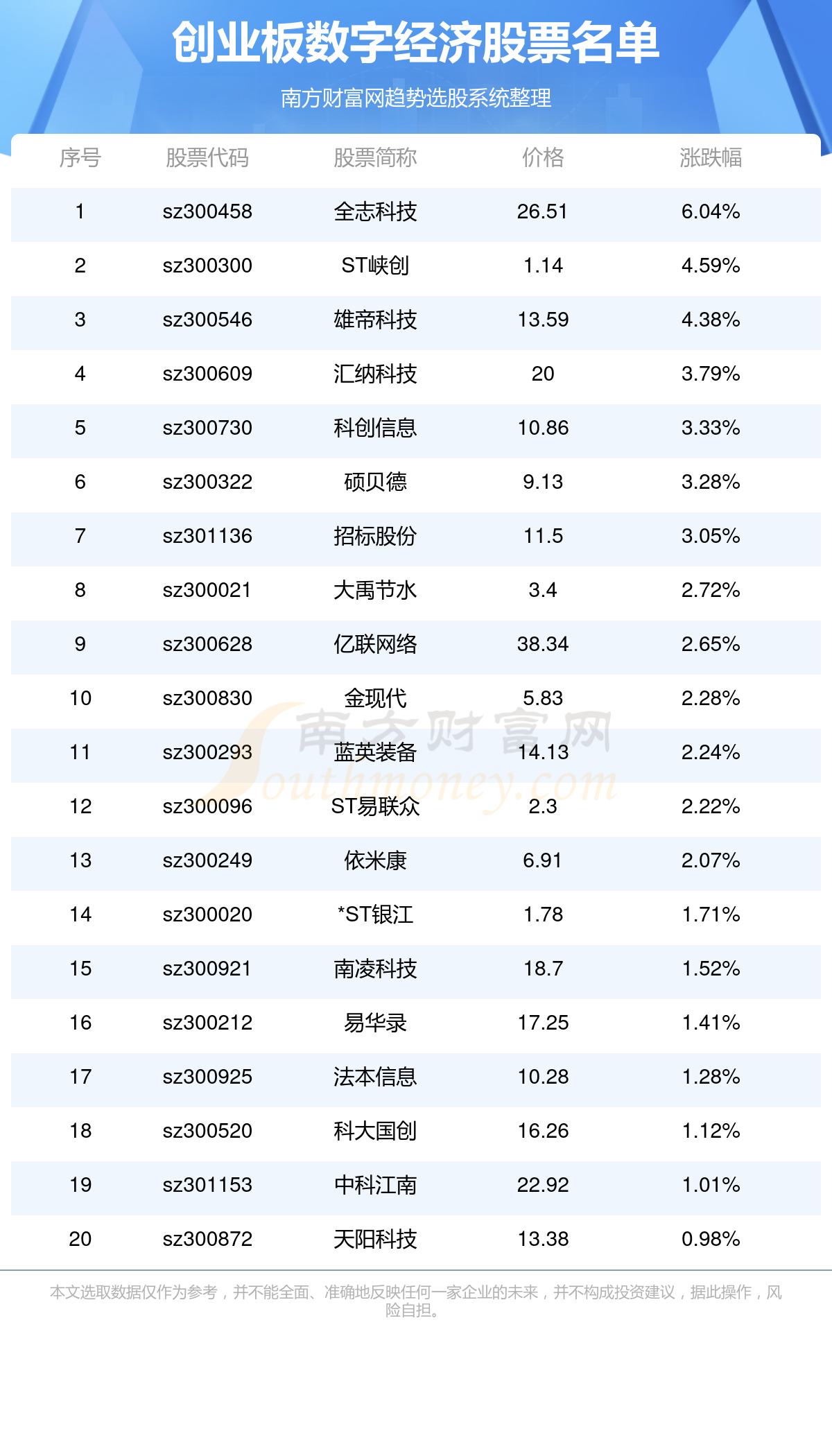 2024澳门今晚开奖号码香港记录,仿真实现技术_UHD款94.276