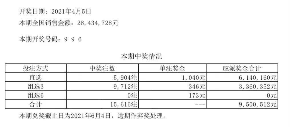 2024澳门六开彩开奖结果,全面数据策略解析_ChromeOS41.26