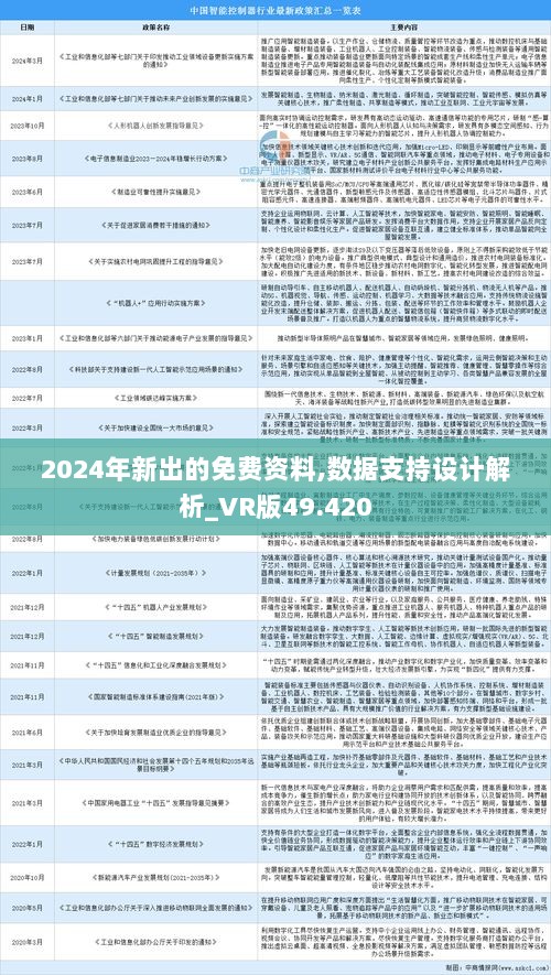 2024年正版资料免费大全视频,适用设计解析_Max45.35.70