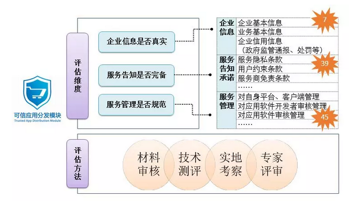 新澳特玛内部资料,可靠评估解析_限量版20.571