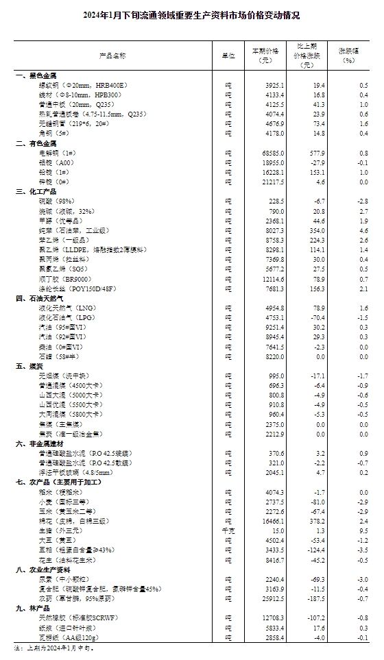 2024年香港正版资料免费大全,重要性解释定义方法_定制版38.873