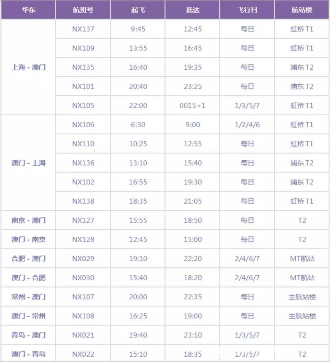 大众网新澳门开奖号码,效率资料解释落实_豪华版6.23