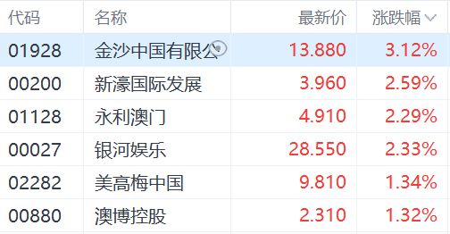 金沙澳门彩资料已更新_诚聘港澳,快速方案落实_经典款93.700