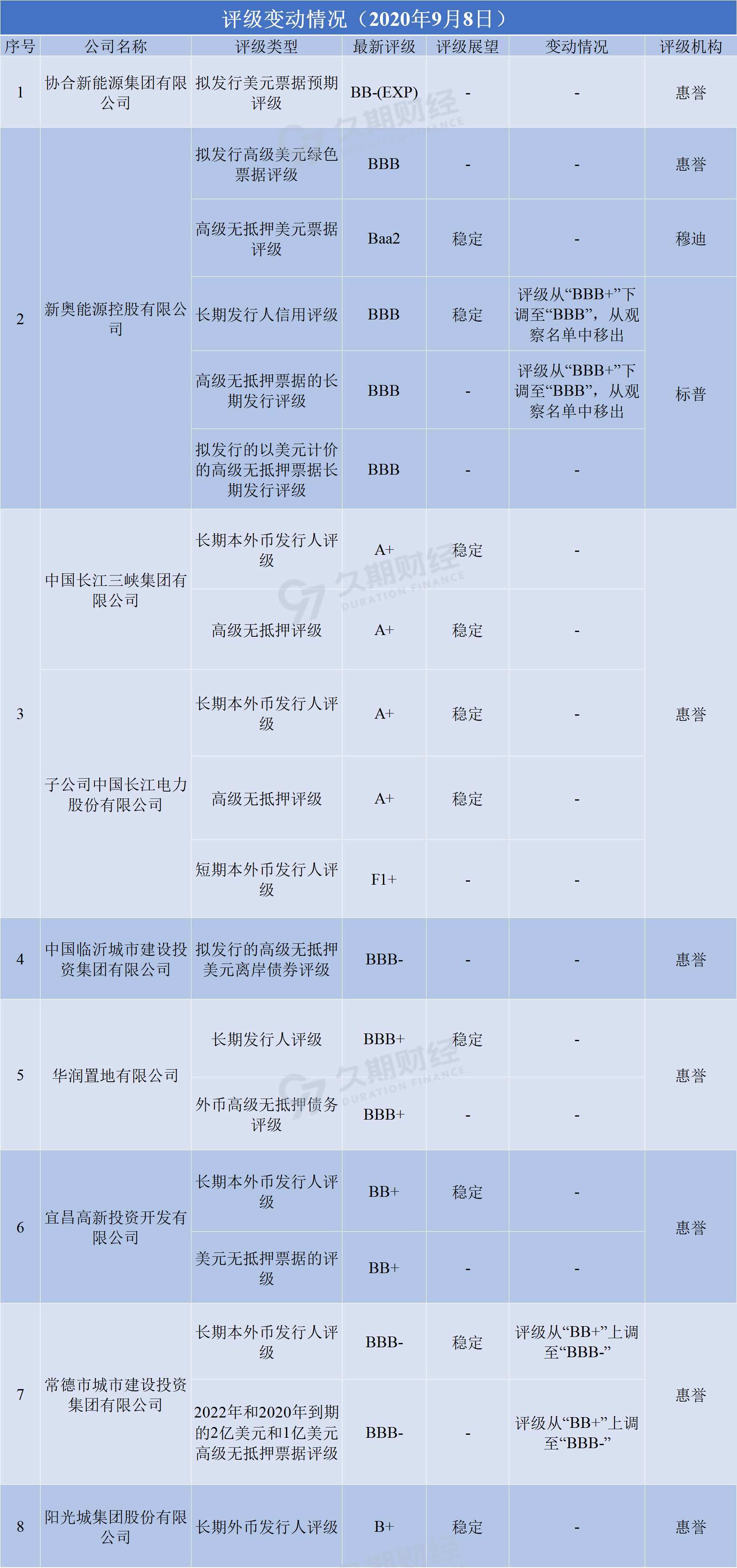 茫然回首 第2页