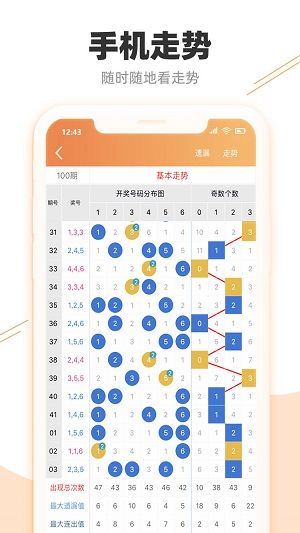 7777788888新版跑狗图,稳定设计解析方案_app12.275