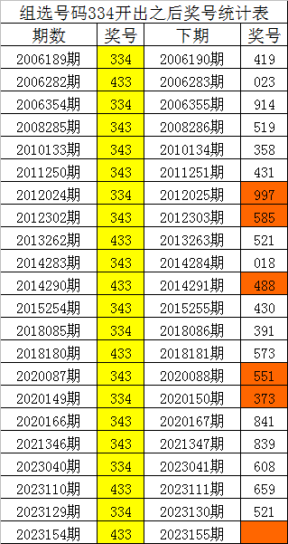 刘伯温四肖八码凤凰网艺术,诠释解析落实_极速版39.78.58