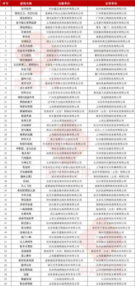 广东八二站澳门资料查询,收益分析说明_VE版84.299