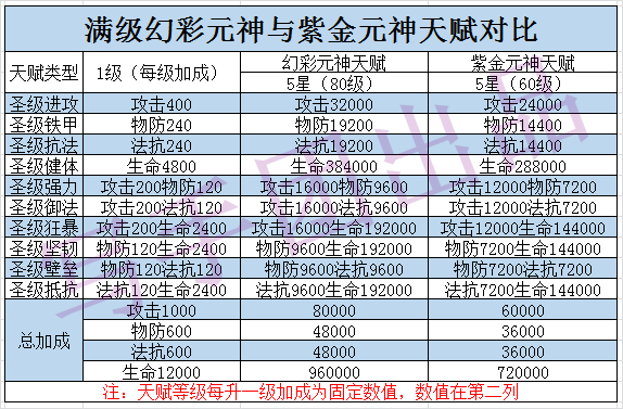 2024澳门六开奖彩查询记录,经典解释落实_游戏版256.183