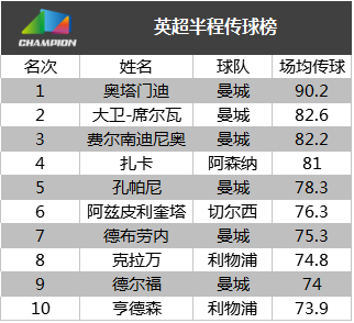 2024年新奥门天天开彩,精确数据解析说明_FT88.73