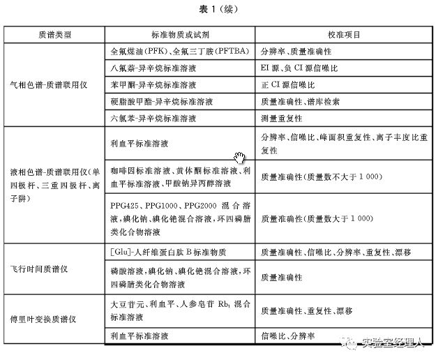 全年资料免费大全,实践研究解释定义_2DM68.788