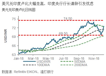 新澳天天开奖资料大全最新54期129期,理论解答解释定义_领航款18.848