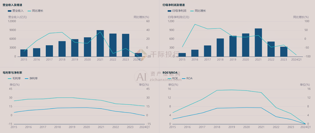 2024年全年资料免费大全优势,效率资料解释定义_网页版68.859