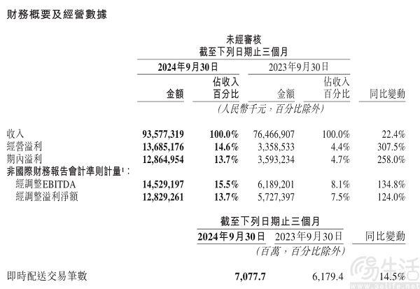 2024澳门特马今晚开什么码,迅速执行计划设计_Phablet46.307