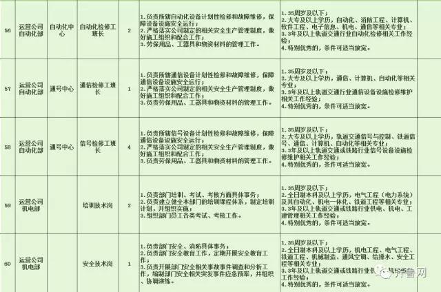 芦淞区特殊教育事业单位招聘信息与趋势解析