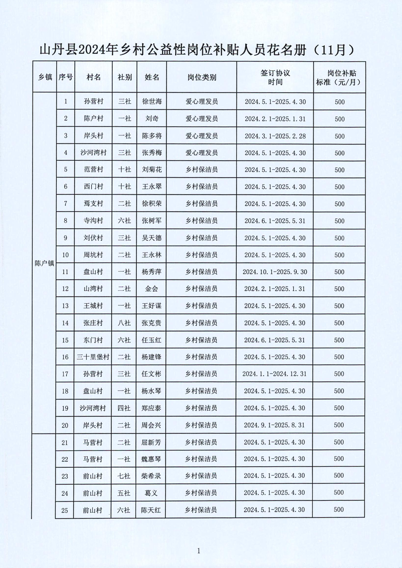 滦县级托养福利事业单位新任领导引领事业迈向新高度