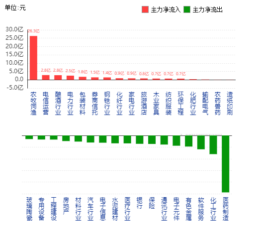 澳门二四六天天免费好材料,适用性执行方案_QHD82.361