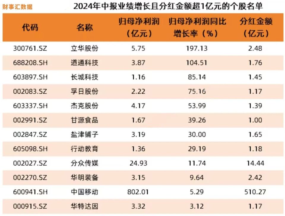 黄大仙三肖三码必中,创新性方案设计_XT97.582