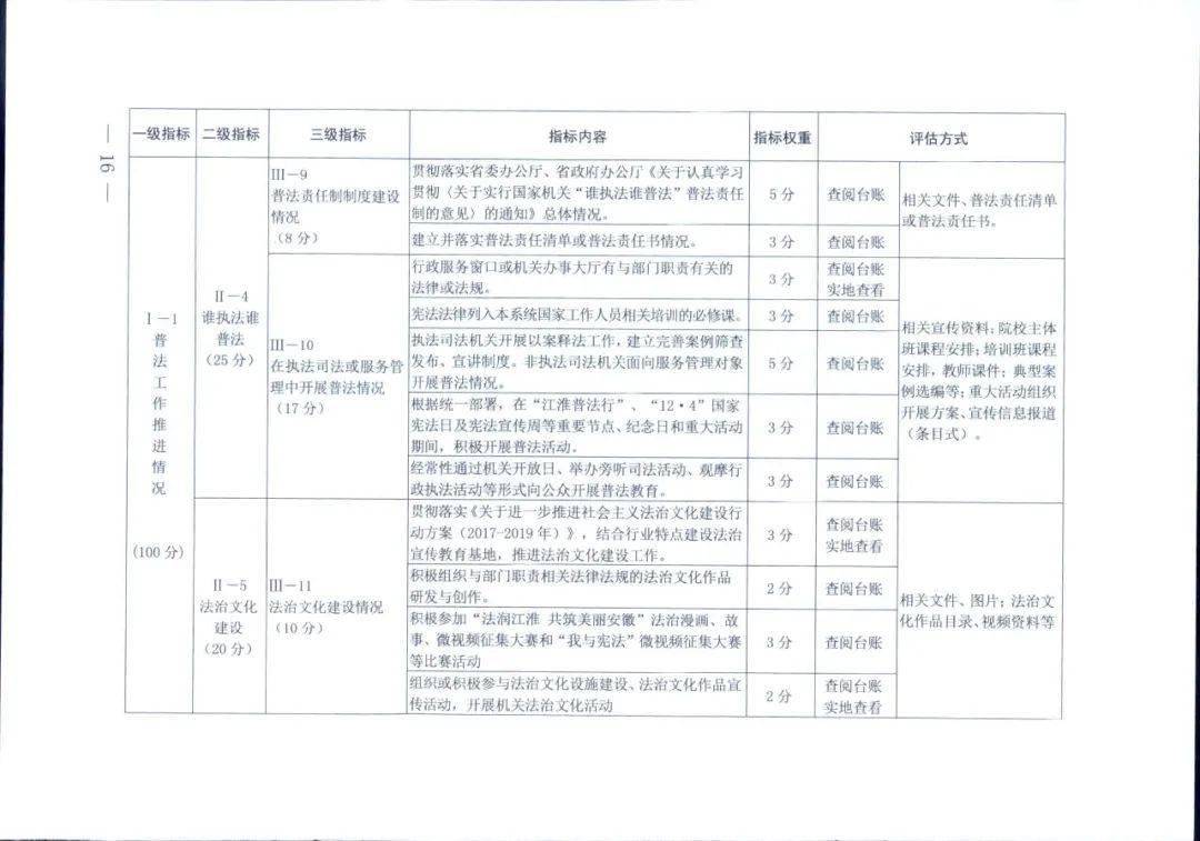 2024年12月12日 第58页